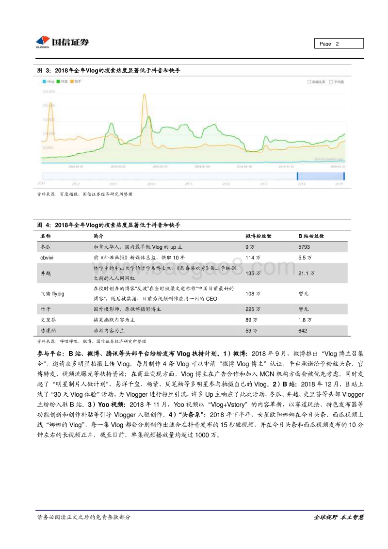 Vlog：视频舶来品的中国机遇在哪里？.pdf_第2页