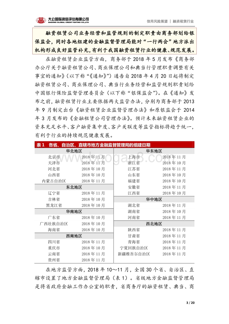融资租赁行业2019年信用风险展望.pdf_第3页