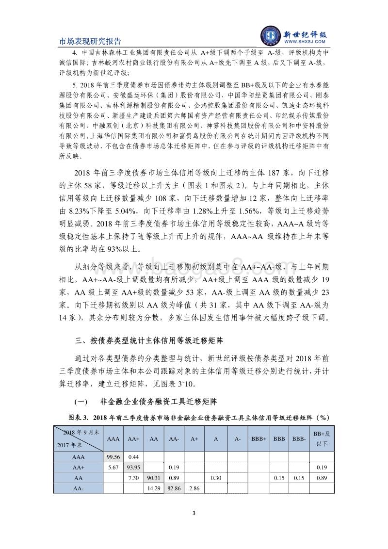 2018年前三季度债券市场主体信用等级迁移研究.pdf_第3页