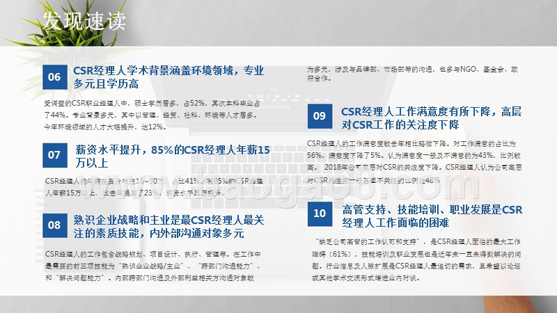 2018年CSR职业经理人调查报告.pptx_第5页
