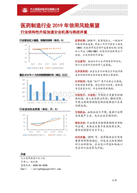 医药制造行业2019年信用风险展望.pdf