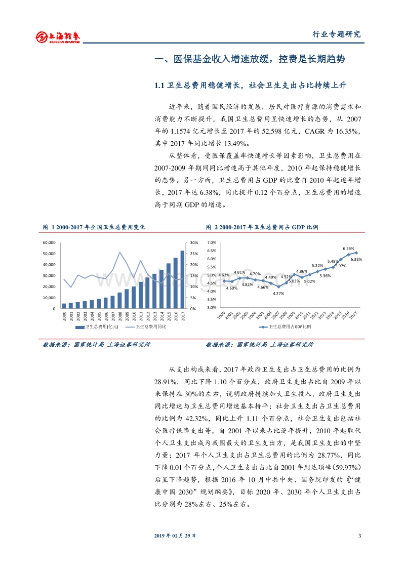 医药生物行业专题研究：医保支出面临结构调整，优先关注非药板块.pdf_第3页