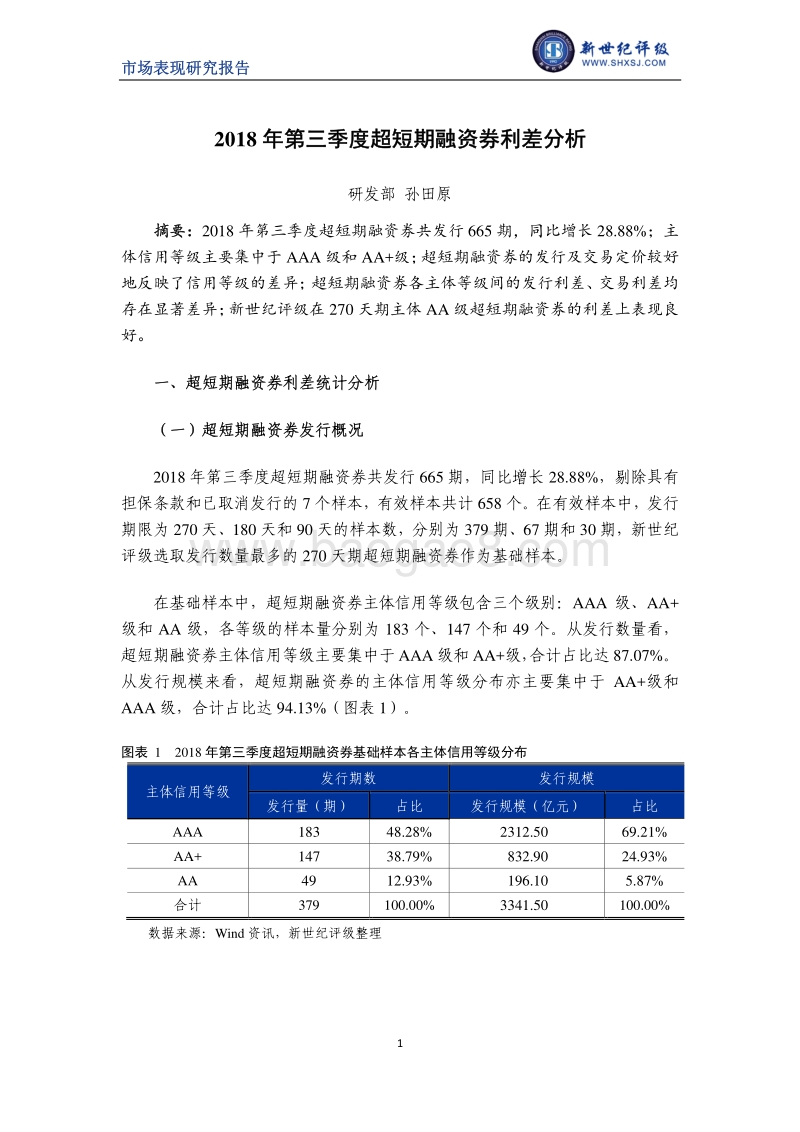 2018年第三季度超短期融资券利差分析.pdf_第1页