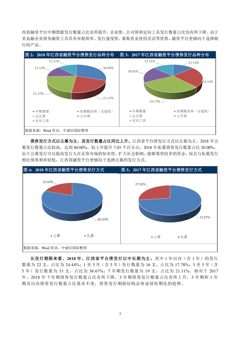 2018年江西省平台债市场回顾.pdf_第3页