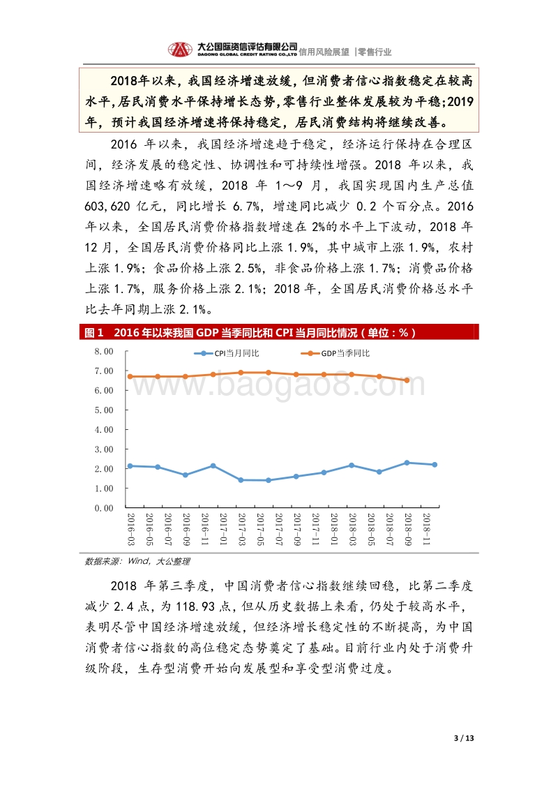 零售行业2019年信用风险展望.pdf_第3页