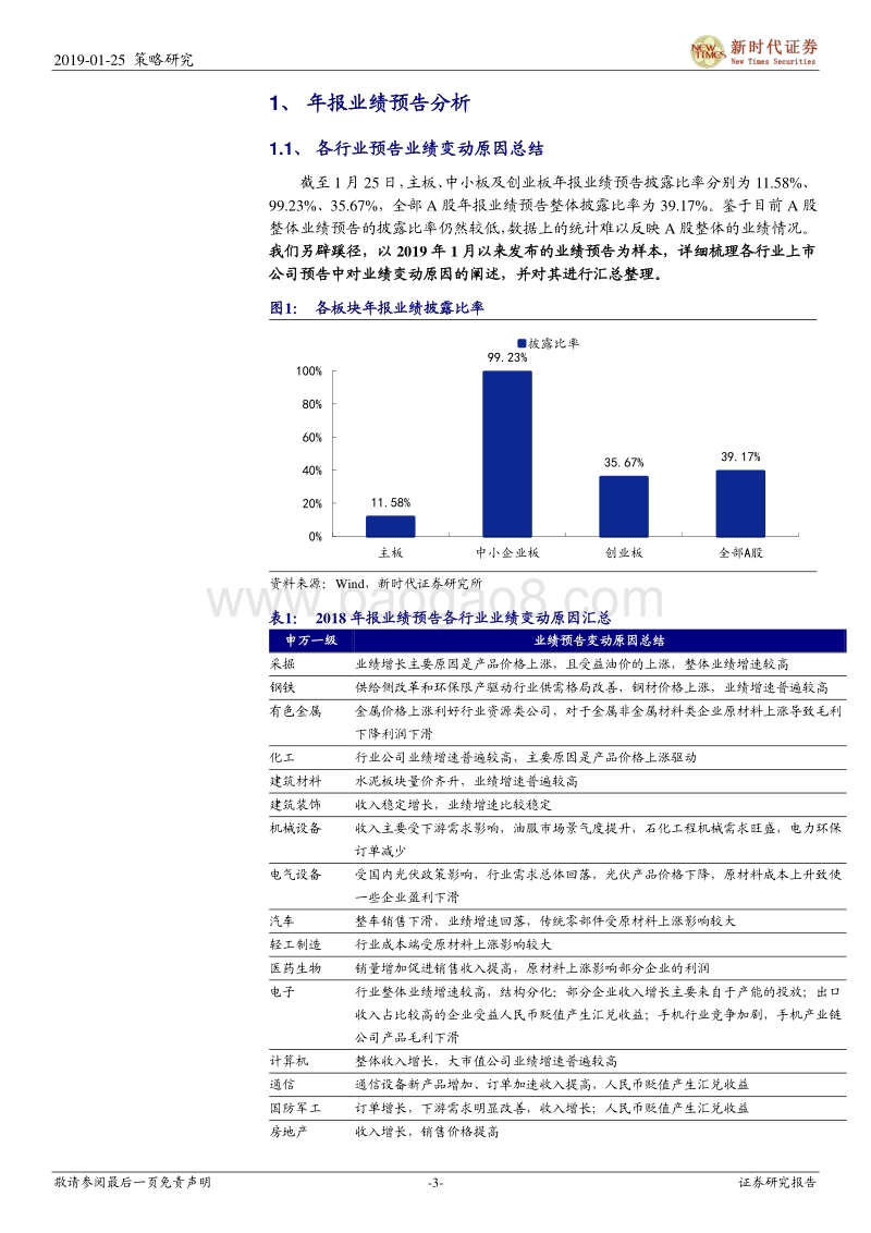 2018年报业绩预告前瞻：年报预告业绩变动原因的汇总.pdf_第3页