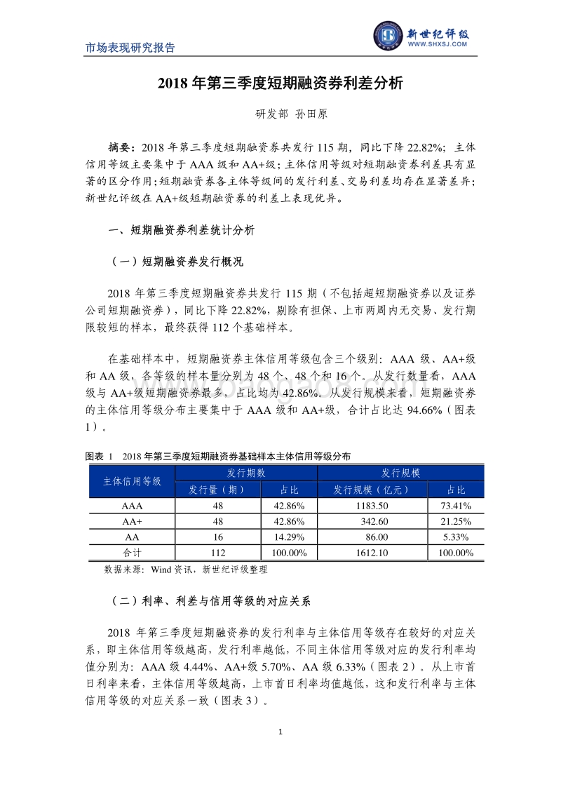 2018年第三季度短期融资券利差分析.pdf_第1页