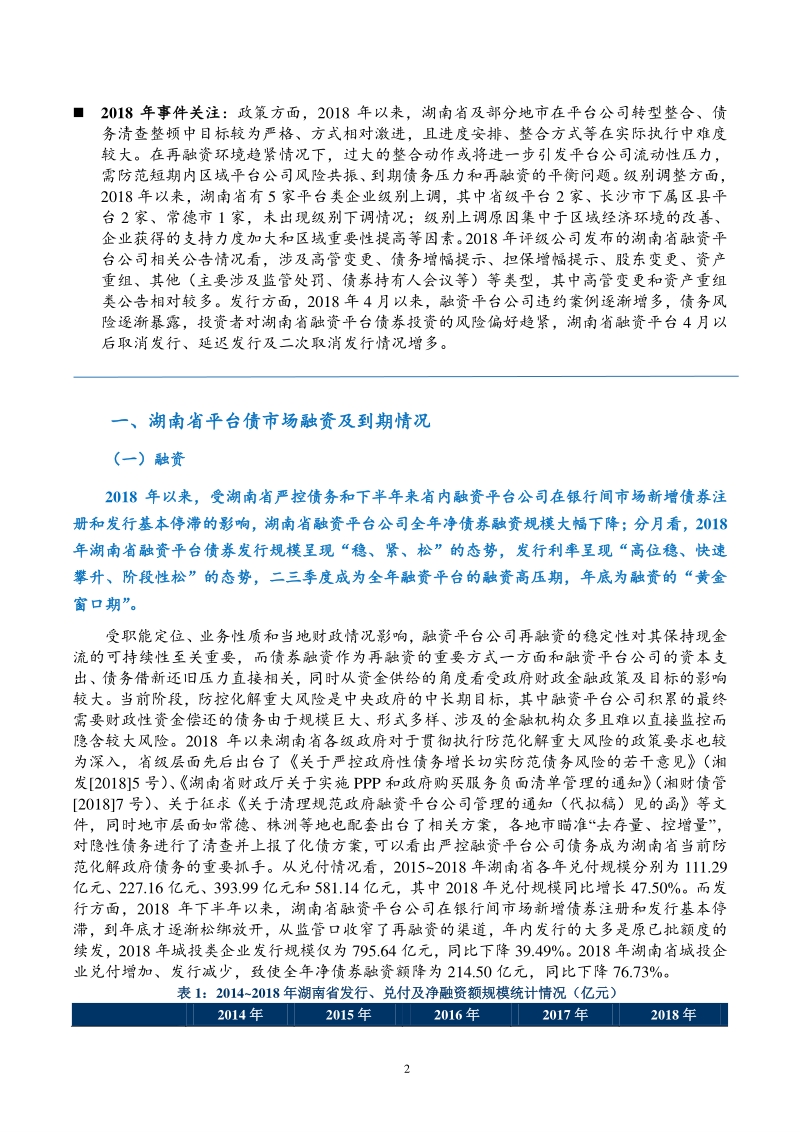 2018年平台债市场回顾之“湖南篇”.pdf_第2页