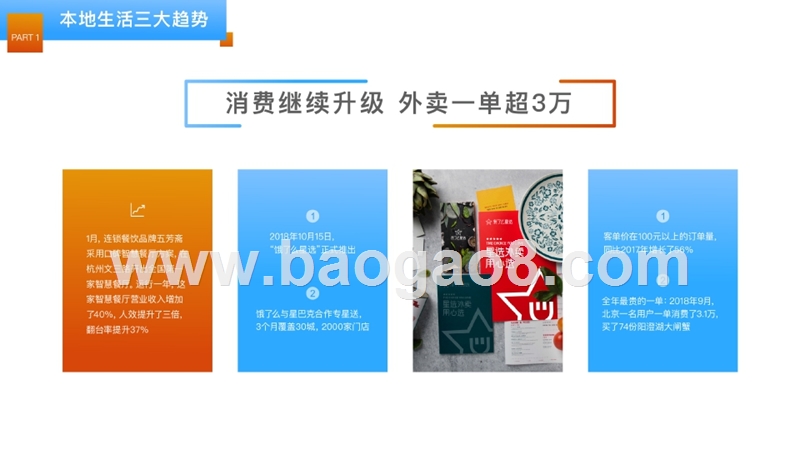 2018-2019本地生活大数据分析报告.pptx_第5页