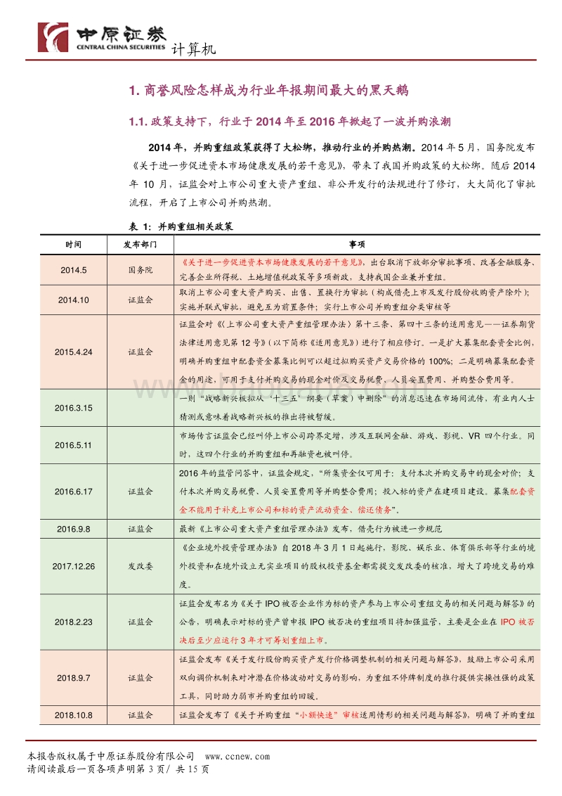 计算机行业专题研究：商誉减值规模大增，严重侵蚀行业利润.pdf_第3页