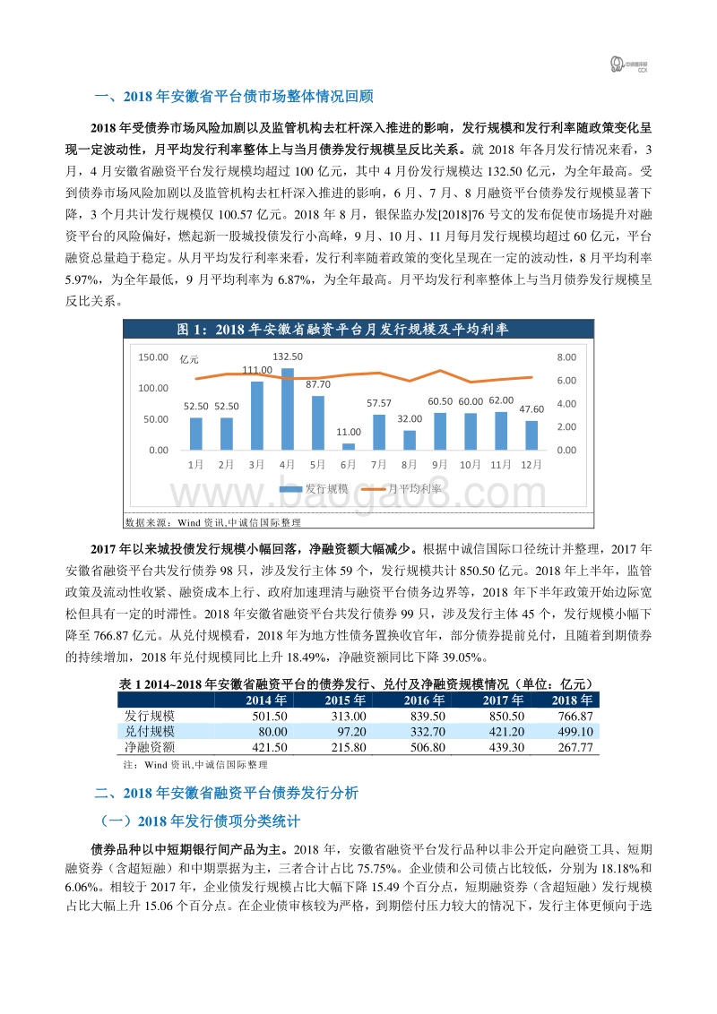 2018年平台债市场回顾之“安徽篇”.pdf_第2页