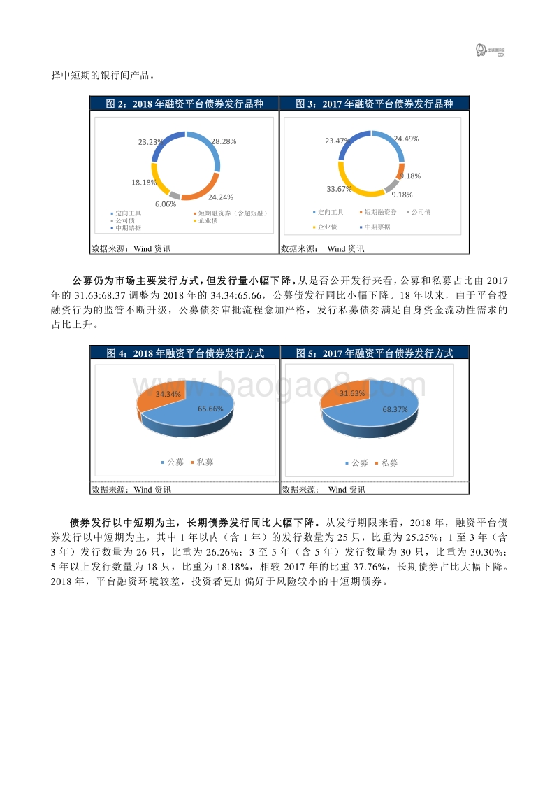 2018年平台债市场回顾之“安徽篇”.pdf_第3页