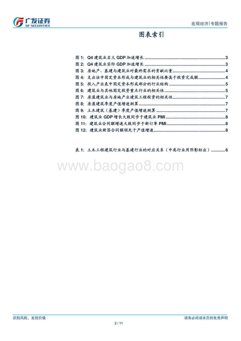 建筑业带动GDP？.pdf_第2页