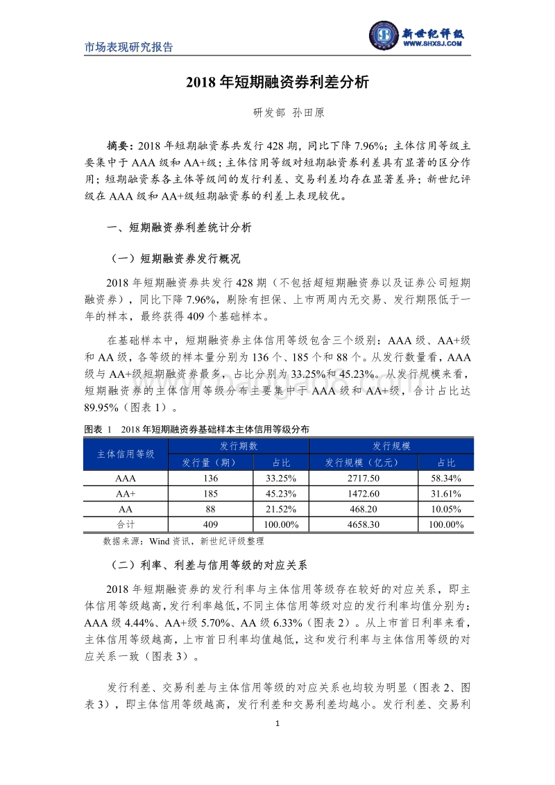 2018年短期融资券利差分析.pdf_第1页
