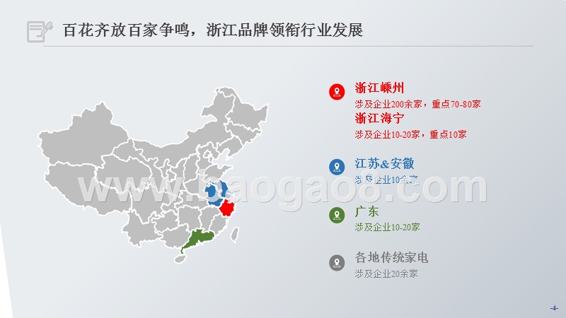 2018-2019年集成灶线上市场分析报告.pptx_第4页