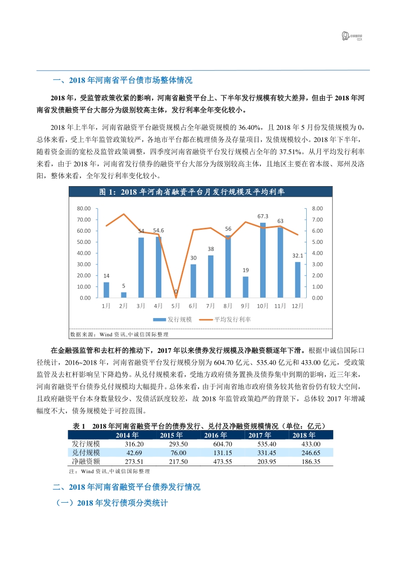 2018年平台债市场回顾之“河南篇”.pdf_第2页