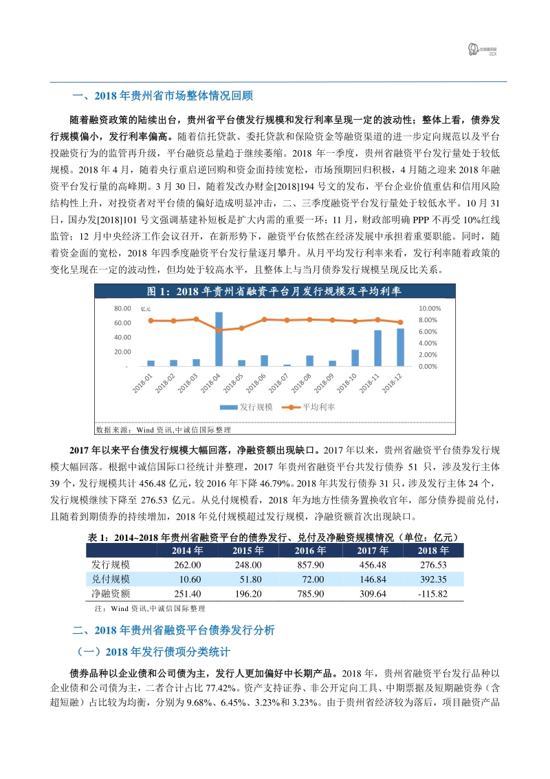 2018年平台债市场回顾之“贵州篇“.pdf_第2页