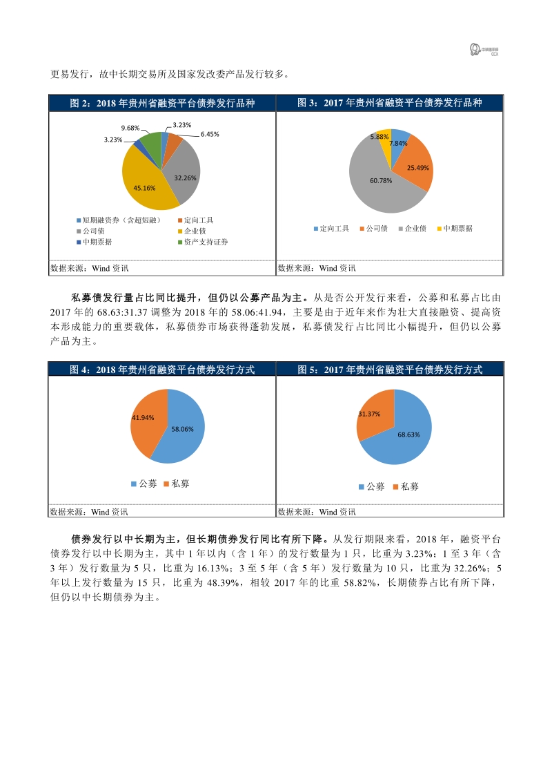 2018年平台债市场回顾之“贵州篇“.pdf_第3页