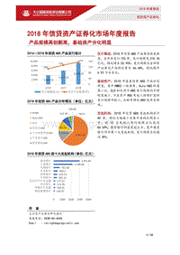 2018年信贷资产证券化市场年度报告.pdf