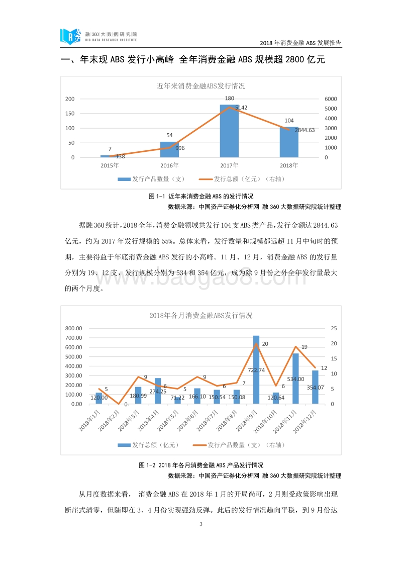 2018年消费金融ABS发展报告.pdf_第3页
