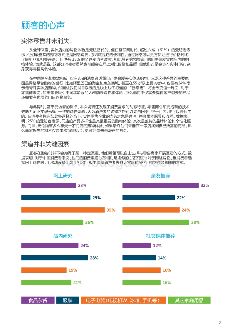 2018年度消费者心声调研报告.pdf_第3页