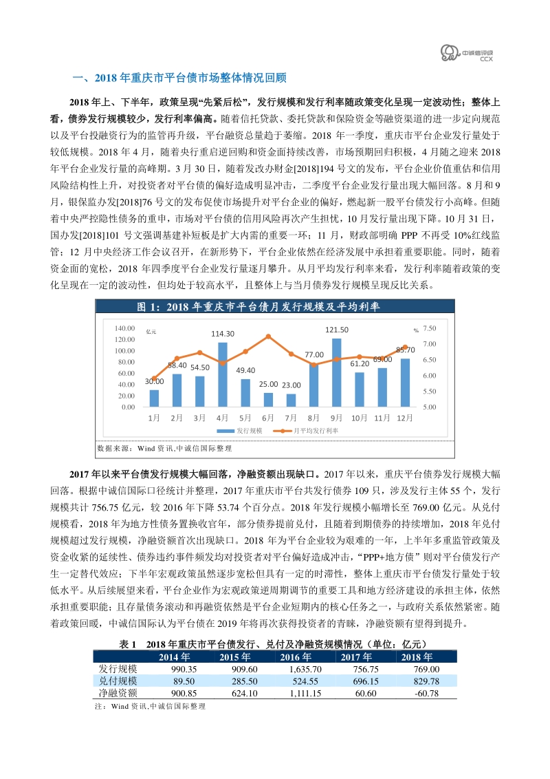 2018年重庆市平台债市场回顾.pdf_第2页