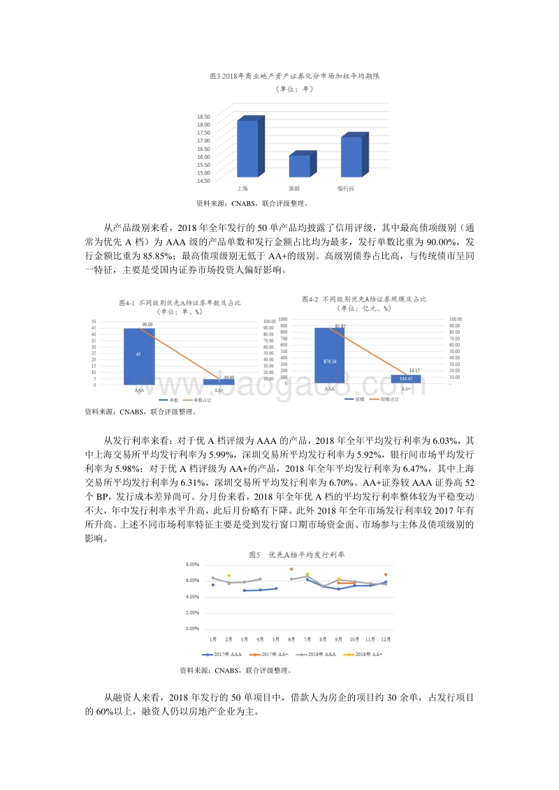 2018年商业地产资产证券化回顾及展望.pdf_第3页