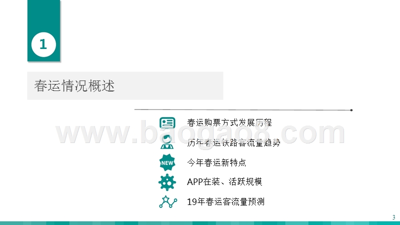 2019年度春运人群画像报告.pptx_第3页