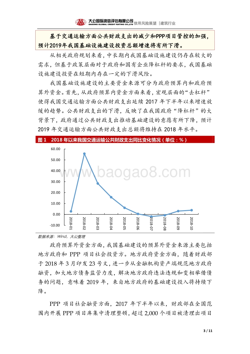 建筑行业2019年信用风险展望.pdf_第3页