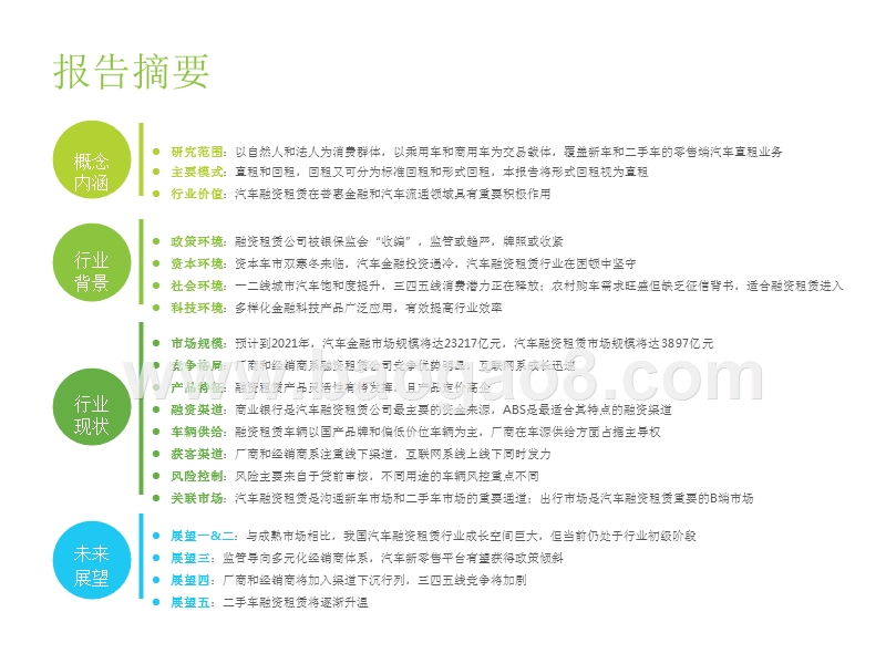 2019年中国汽车融资租赁行业研究报告.pptx_第2页