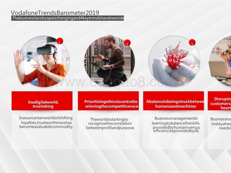 2019年全球趋势报告（英文版）.pptx_第5页