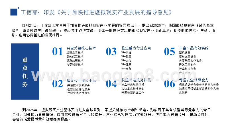 2019年1月产业园区发展分析报告.pptx_第4页