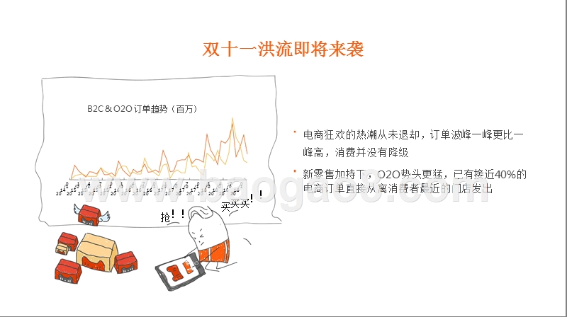 2019年数字化运输发展分析报告.pptx_第5页