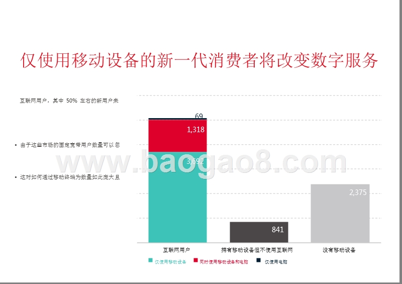 2019全球移动产业趋势发展分析报告.pptx_第4页