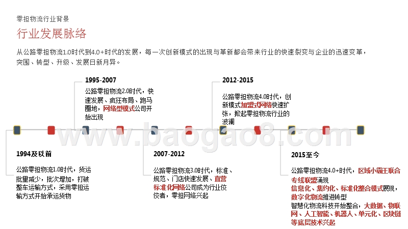 2018-2019零担物流颠覆式创新发展报告.pptx_第4页
