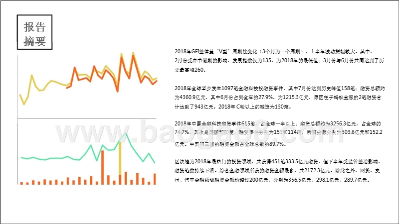 2018年全球金融科技发展指数(GFI)与投融资报告.pptx_第2页