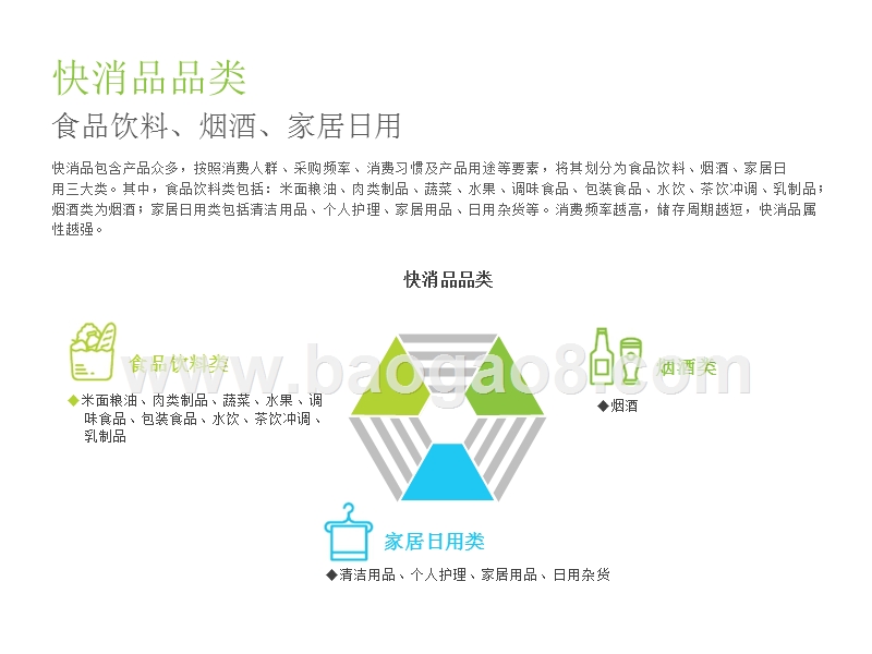 2019年中国快消品B2B行业发展研究报告.pptx_第5页