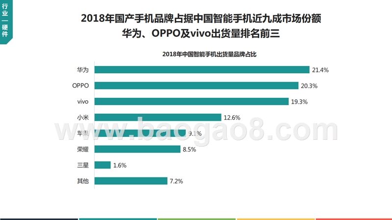 2018-2019年中国移动互联网行业发展分析报告.pptx_第3页