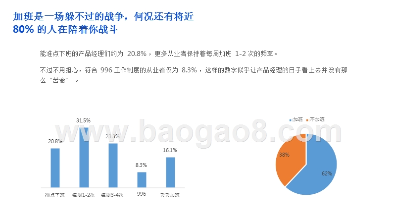 2018-2019产品经理人生存分析报告.pptx_第5页