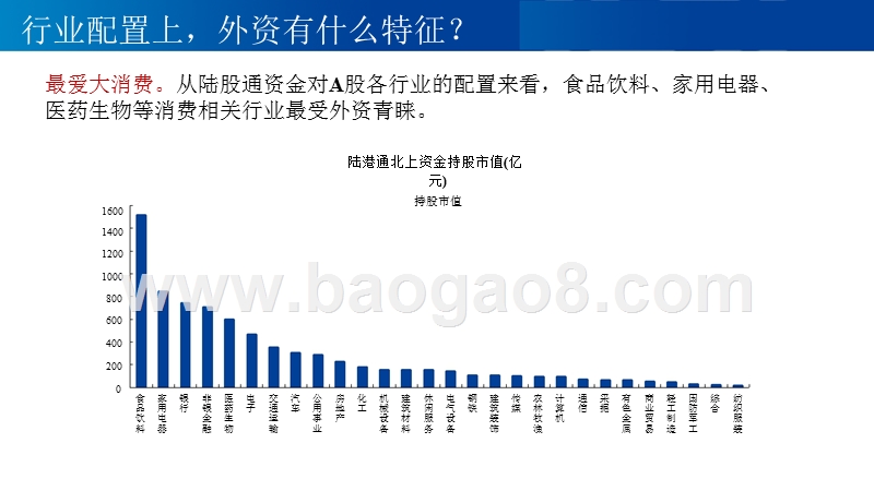 2019年外资市场分析报告.pptx_第5页