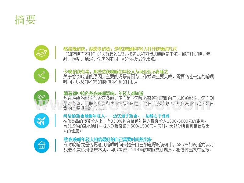 2019年中国熬夜晚睡年轻人分析报告.pptx_第3页