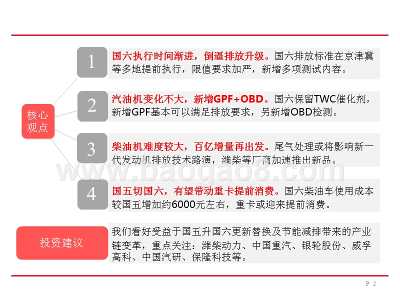 2019年汽车行业排放精准变革分析报告.pptx_第2页