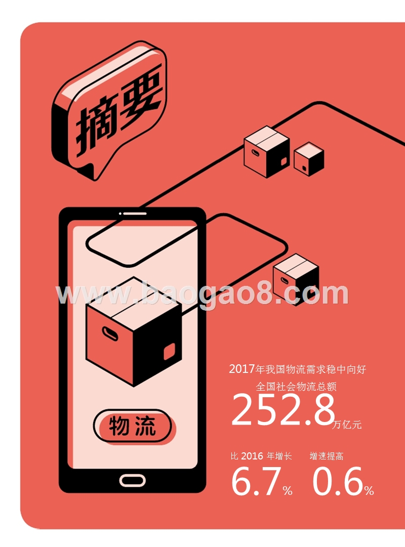 2019小微物流金融发展与模式创新报告.pptx_第4页