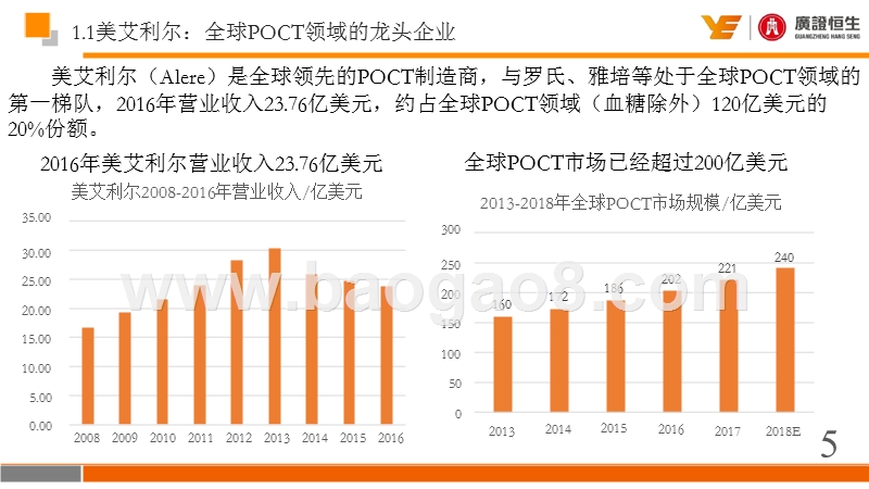 2019年中国POCT发展分析报告.pptx_第5页