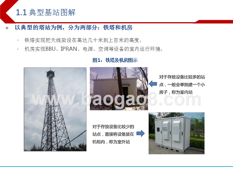 2019年5G基站天线与射频投资分析报告.pptx_第4页