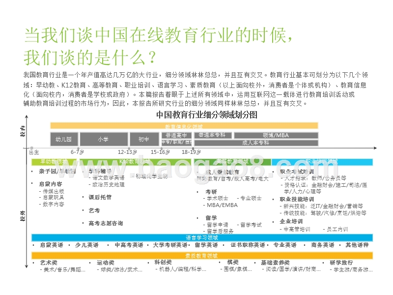 2018-2019中国在线教育行业发展研究报告.pptx_第4页