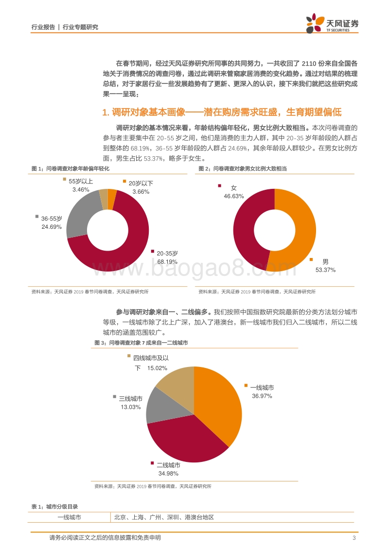 基于2110份新春问卷：回乡问卷话消费，家居装修观趋势.pdf_第3页
