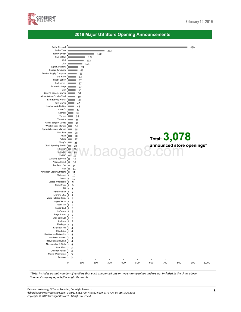 2019年第七周美国零售业开店与关店监测数据.pdf_第5页