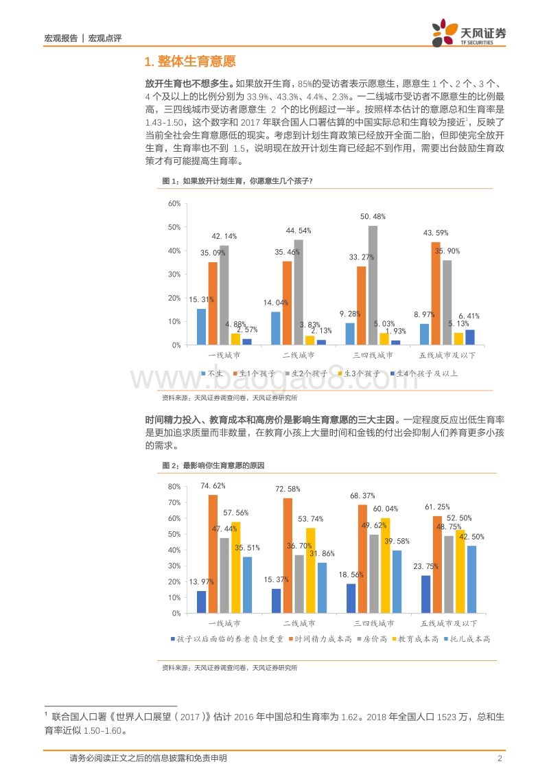 2100份返乡问卷感知中国经济冷暖.pdf_第2页