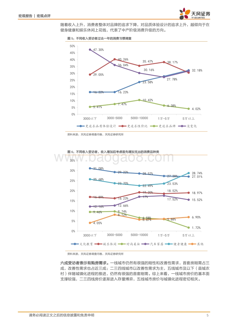 2100份返乡问卷感知中国经济冷暖.pdf_第5页